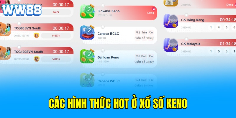 KENO đem đến nhiều hình thức đáng nhớ cho người chơi